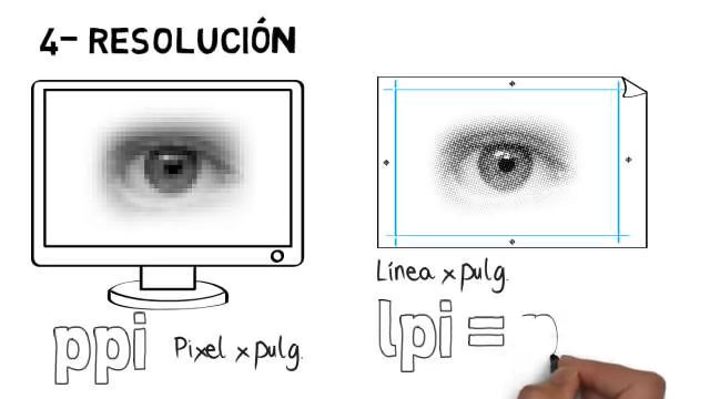 proceso artes graficas offset resolucion